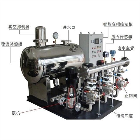全自动变频给水设备