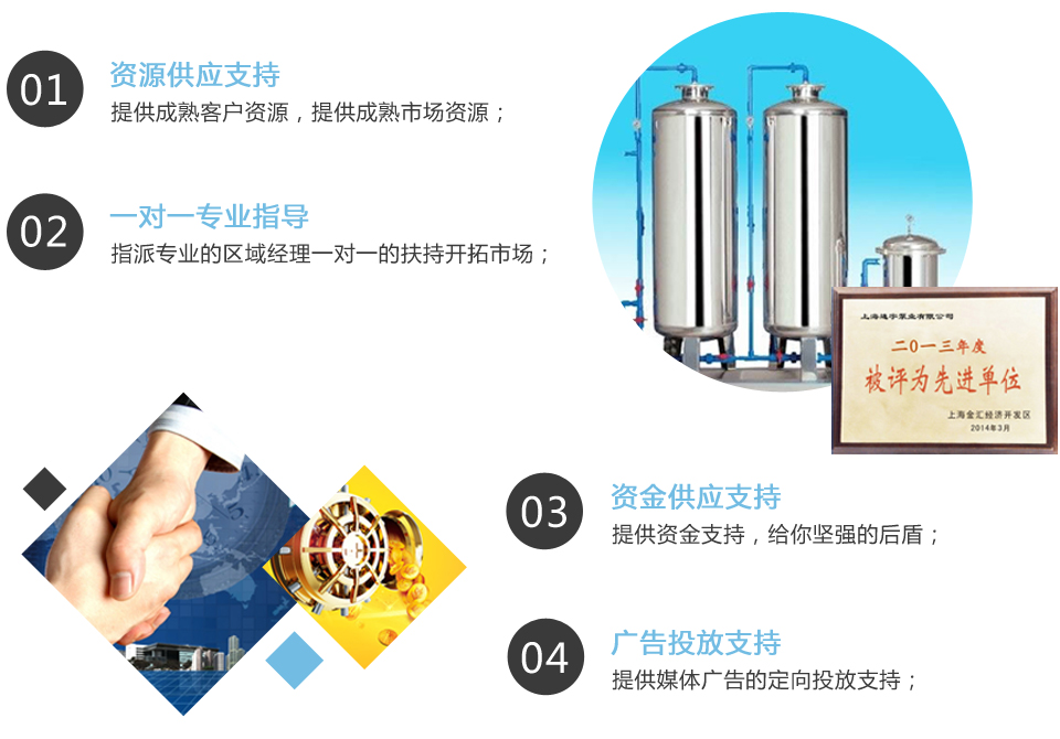 加盟扶持 加盟扶持